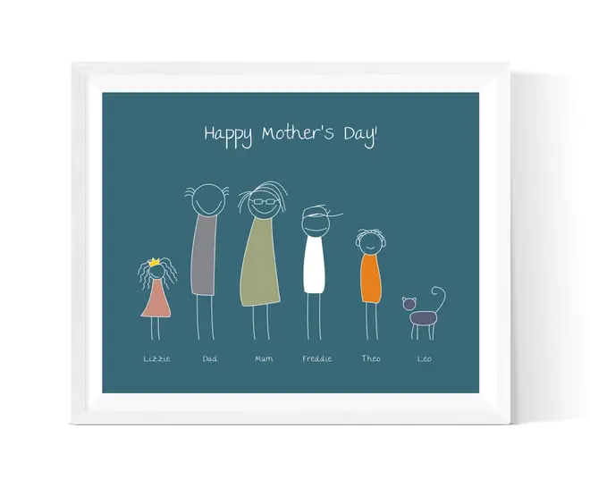 Mother's Day family print