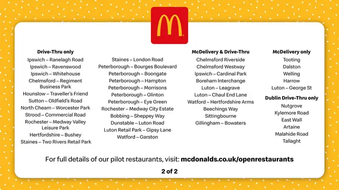 The list published today showing all the re-opening branches
