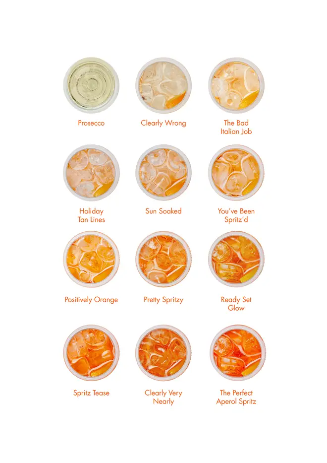 Aperol have made this chart to help people make the perfect Spritz