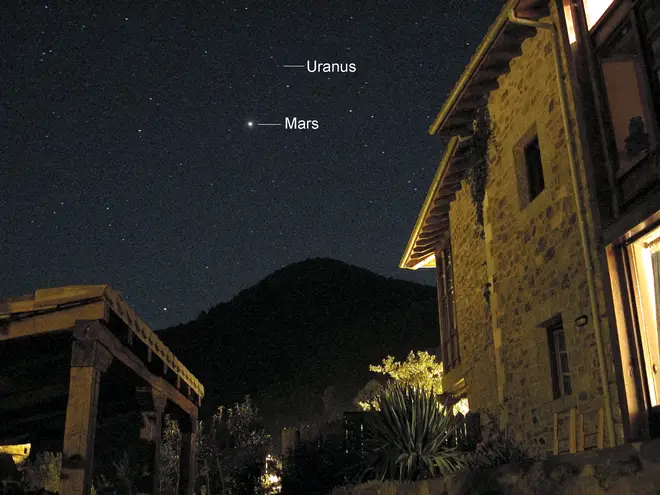 Uranus and Mars should be visible in tonight's sky