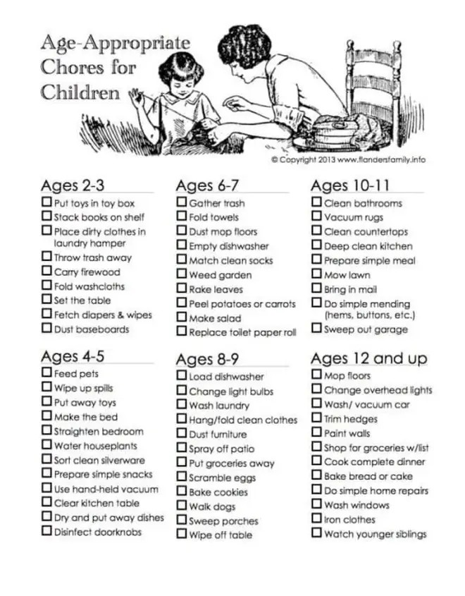 A chores list suggests what your child should be doing
