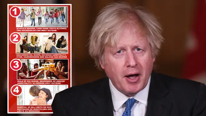 Boris Johnson has told the public this roadmap out of lockdown is 'irreversible'