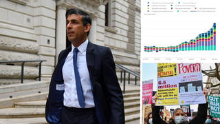 Rishi Sunak is believed to be drawing up plans to help Brits tackle the cost of living crisis