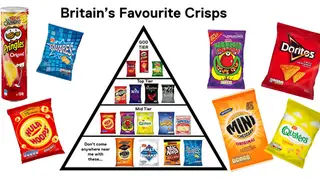 Vote for YOUR favourite crisp now