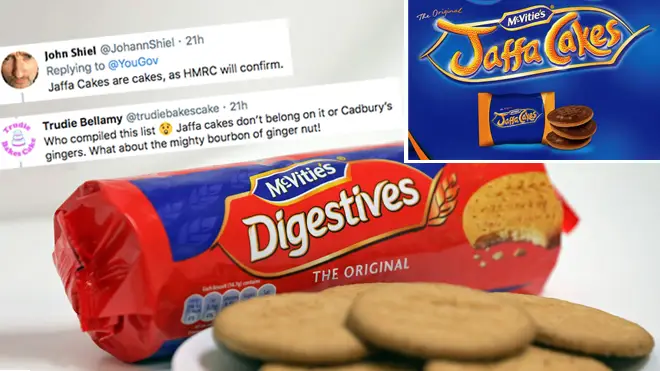 "Jaffa cakes aren’t biscuits you spoons they’re cakes they go hard when they’ve gone off unlike biscuits that go soft," raged one Twitter user.