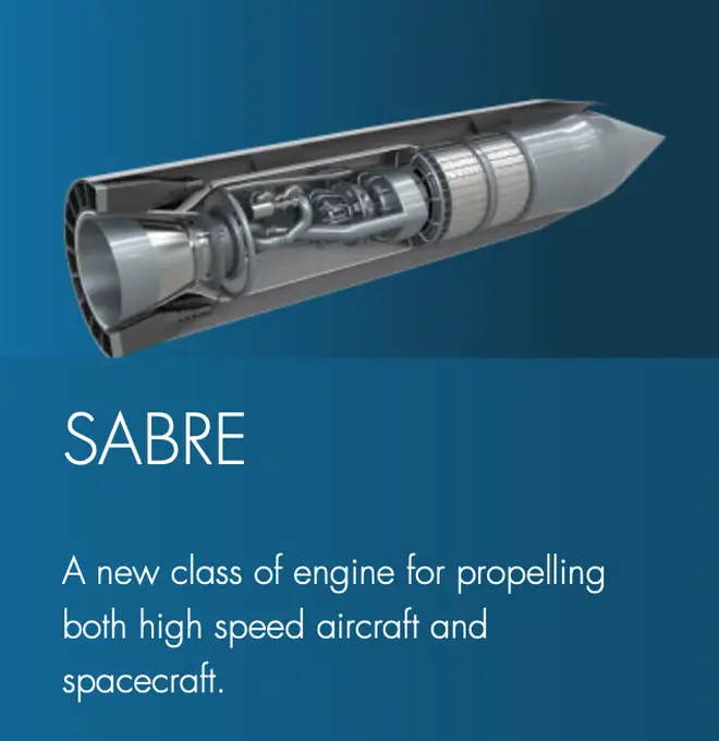 The Sabre engine will slash flight times between London and Sydney to just four hours.