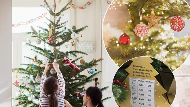 A Christmas tree guide has revealed the exact number of baubles you should be hanging